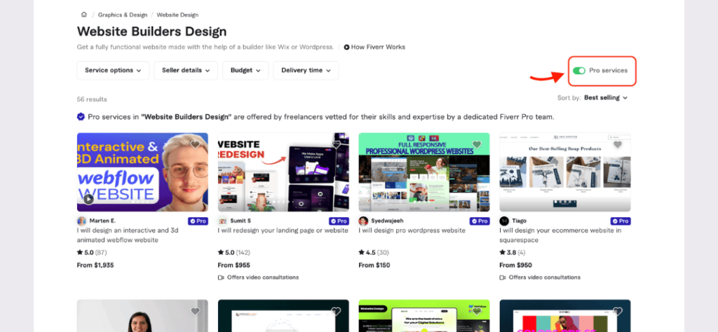 Outsource on Fiverr